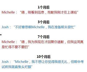 吃瓜记录图文,揭秘吃瓜群众的趣味生活